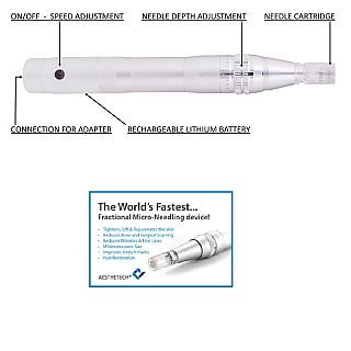 MY™ LITHIUM+ MICROINJECTOR CU ACUMULATOR, AES001